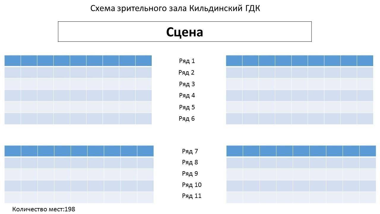 Схема зрительного зала Кильдинского городского Дома культуры