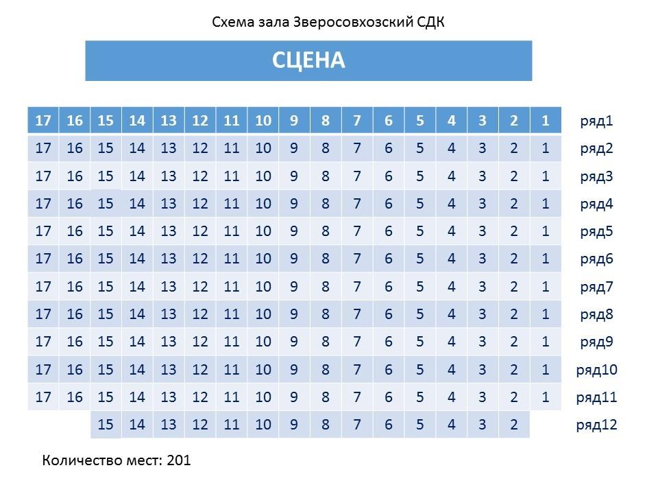 Схема зрительного зала Зверосовхозского сельского Дома культуры на 201 место